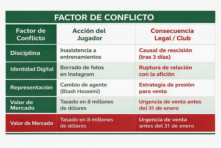 El caso Bogusz en La Noria