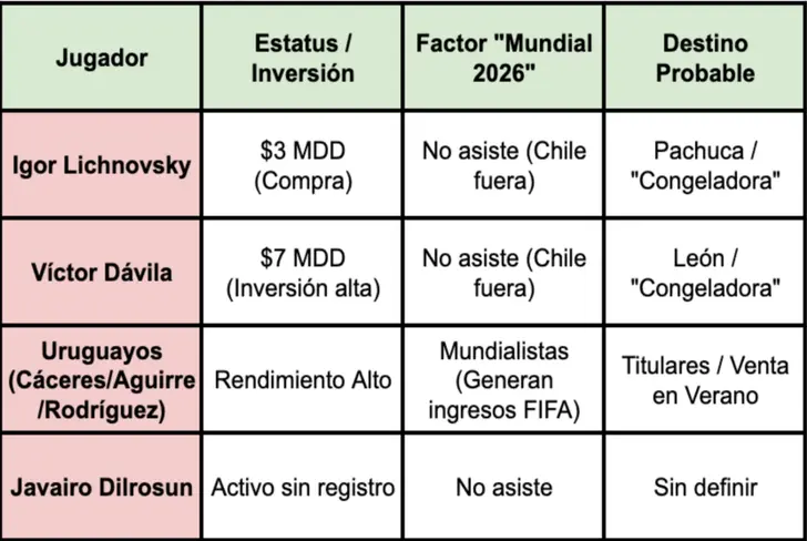 El dilema de los extranjeros en el Nido