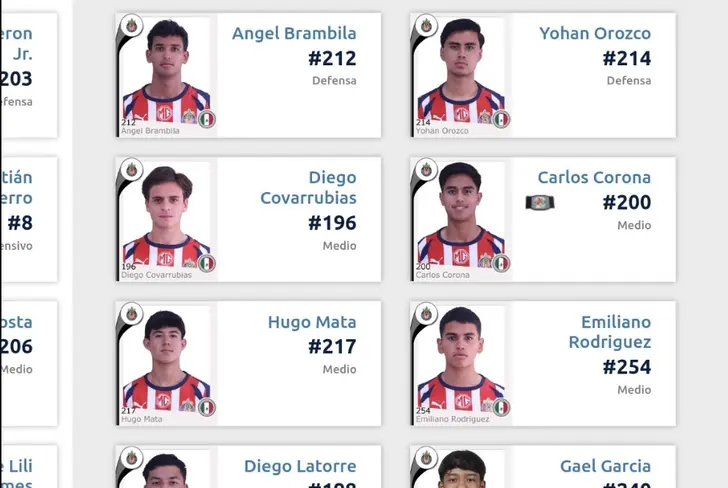 Ángel Chávez fue convocado para Chivas Sub 21