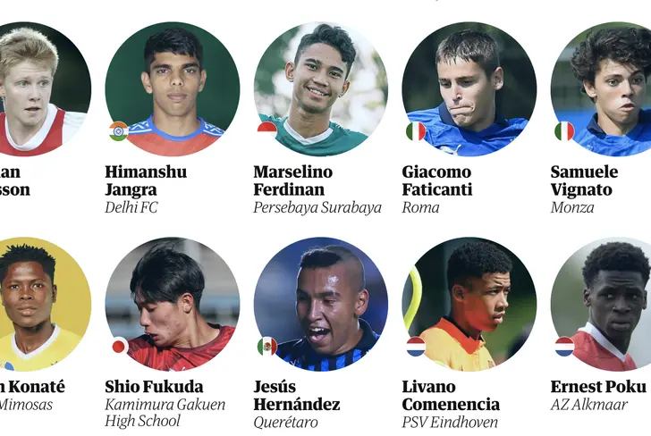 Jesús Hernández apareció en la lista de mejores prospectos del año en The Guardian