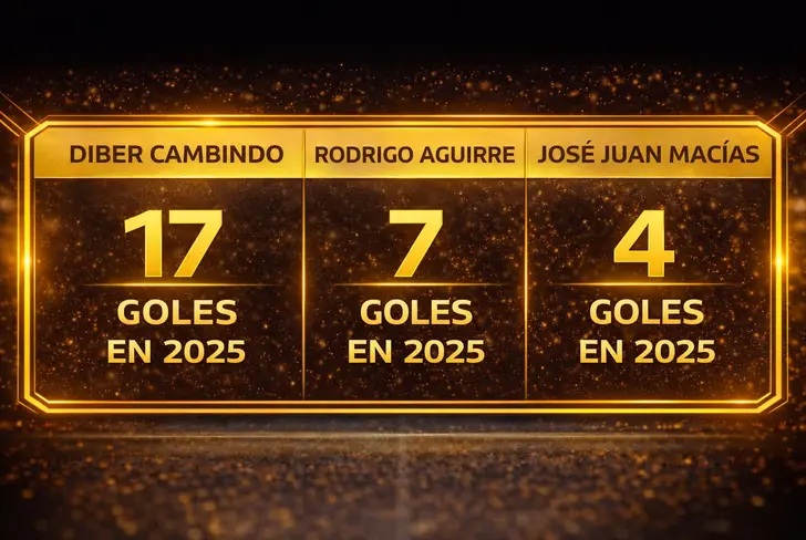 La comparativa entre los números de Diber, Rodrigo Aguirre y JJ Macías en el año.