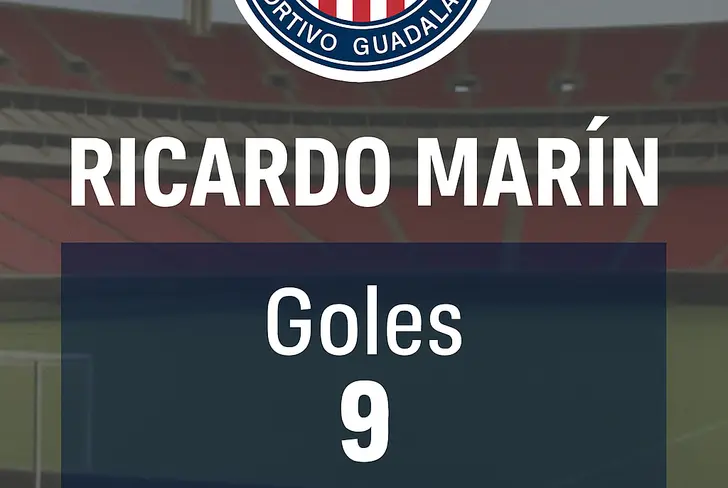 Los goles de Ricardo Marín en su paso por el Club Puebla.