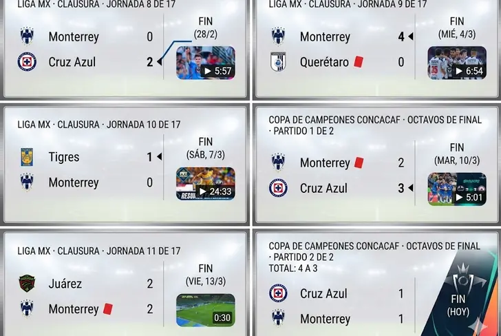 Nicolás Sánchez lleva un récord de 1 triunfo, 2 empates y 2 derrotas