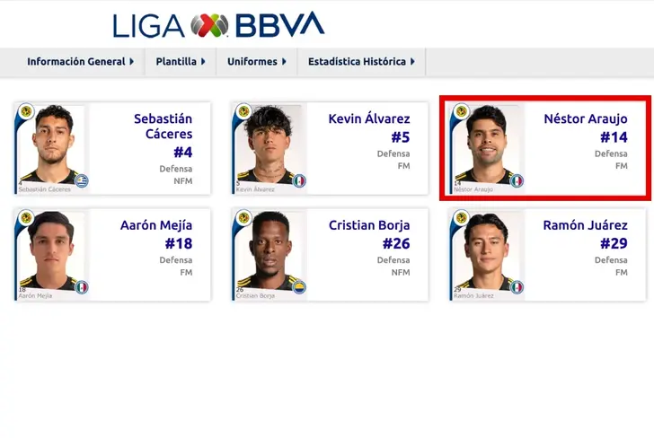 Defensas del Club América
