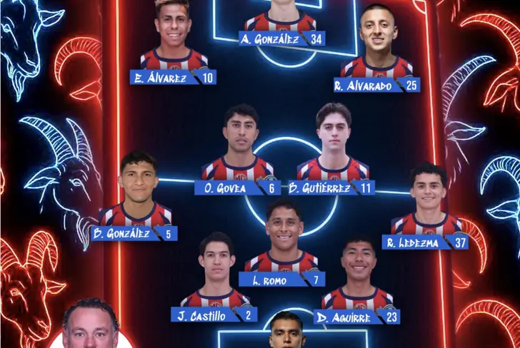 Chivas ha estado en todos los cuadros titulares de Gabriel Milito en este Clausura 2026 / Foto: Chivas Universal
