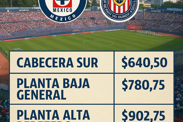 Así quedaron los boletos del Cruz Azul vs Chivas: hay un incremento en todas las zonas del estadio