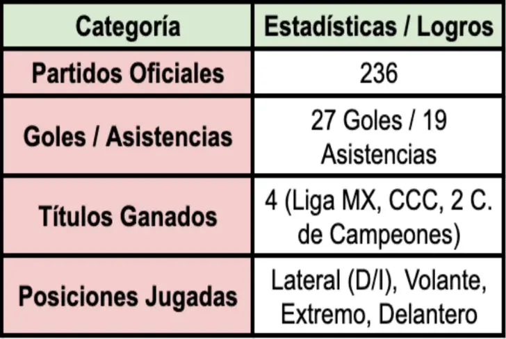 El legado de Ignacio Rivero en la Máquina Celeste