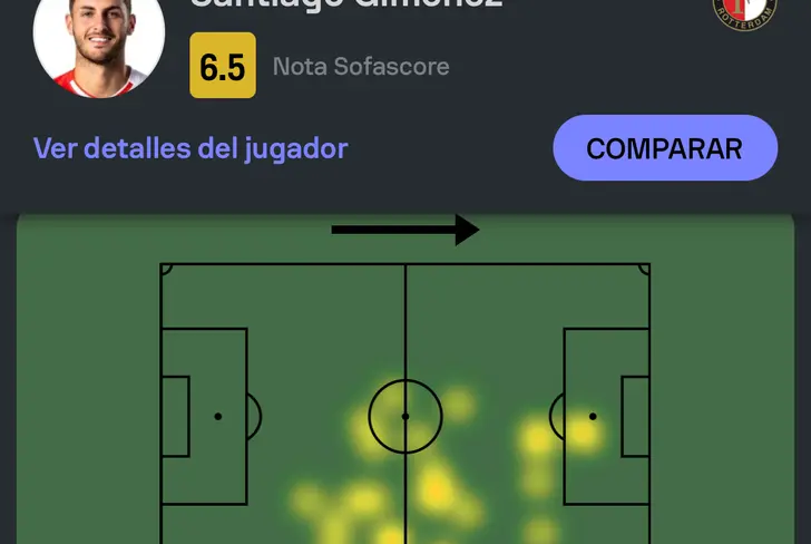 Santiago Giménez no se encuentra cerca del área de remate / FOTO Sofascore